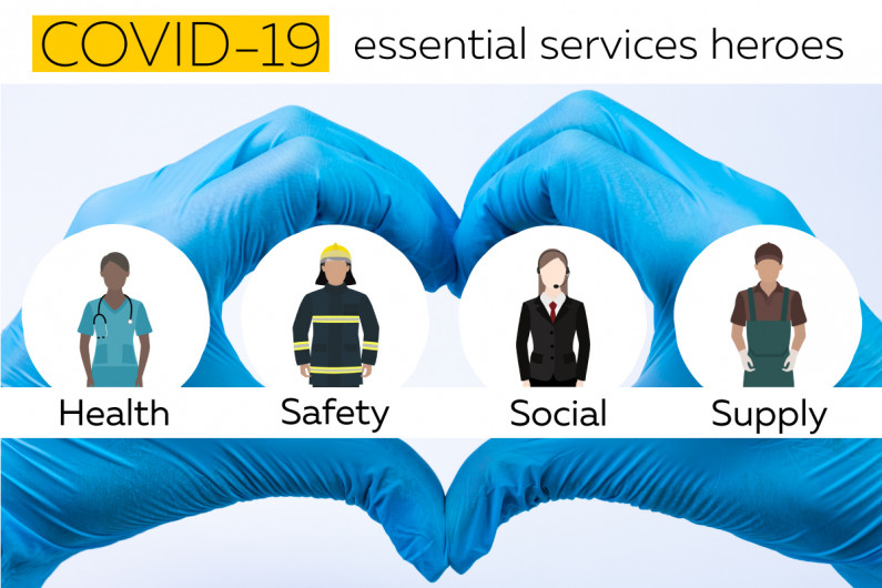 COVID-19 essential services heroes: health, safety, social and supply